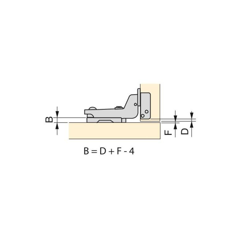 Dobradiça CLIP-ON Curva