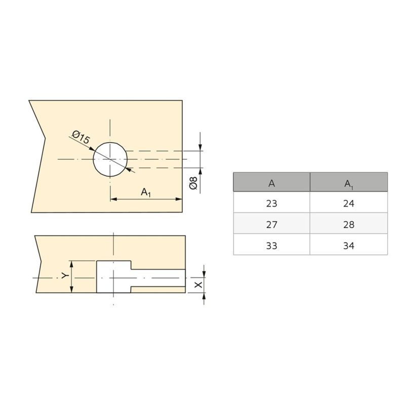 Kit Excêntricas D15 C/Perno D6mm Painel 16mm